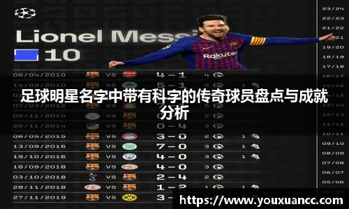 足球明星名字中带有科字的传奇球员盘点与成就分析