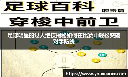 足球明星的过人绝技揭秘如何在比赛中轻松突破对手防线
