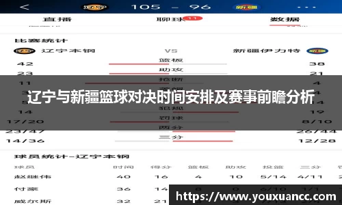 辽宁与新疆篮球对决时间安排及赛事前瞻分析