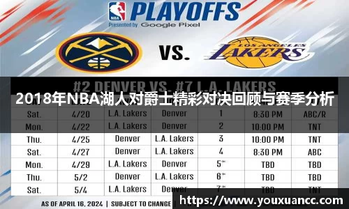 2018年NBA湖人对爵士精彩对决回顾与赛季分析